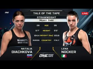 natalia diachkova vs lena nocker (one friday fights 19, muay-thai bout, 02 06 2023)